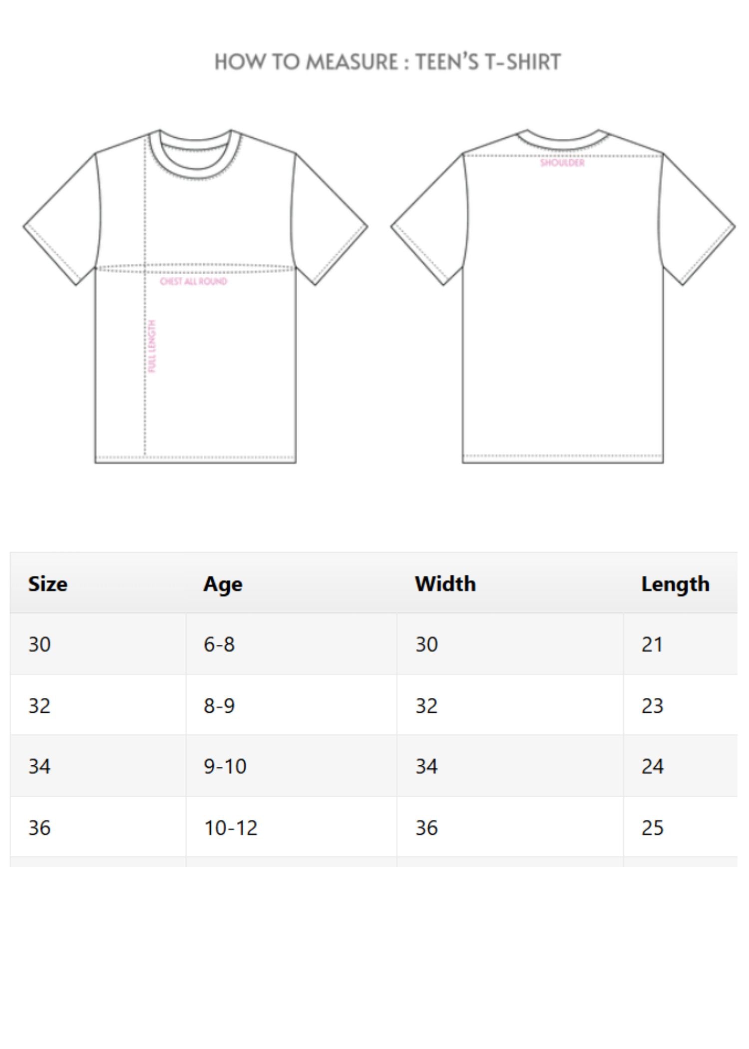 tmkocstore